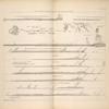 Sections to illustrate Sir G. Wilkinson's paper on the levels of Egypt.