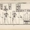 Pthah-Sokari-Osiris.