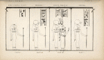 Pantheon. 1. Tafne [Tefnut]; 2. Hakte, Hecate?; 3. Menhai [Sekhmet]; 4. A form of Buto or Pasht?