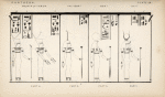 Pantheon. 1. Bai?; 2. Hoh?; 3. The Year?; 4. Amunta or Tamun.