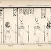 Pantheon. 1. Probably three characters of the goddess Toses; 2. Hoh?3. (Another god).
