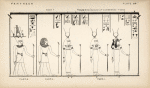 Pantheon. 1. Probably three characters of the goddess Toses; 2. Hoh?3. (Another god).