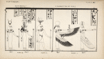 Pantheon. 1. A character of Isis?; 2. (A god); 3. Nehimeou?