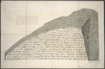 Hieroglyphs on the Rosetta stone