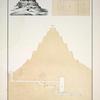 1. Aeussere Ansicht der Pyramide, deren Stufen vom Wüstensande fast verweht sind, ...; 2. Die Eingangsthüre, ... ; 3. Durchschnitt der Pyramide, die in sieben Absätzen, nebst einem Sockel, erbaut ist, und lebhaft an die Construction des gleichfalls aus acht Absätzen bestehenden Belustempels zu Babylon erinnert. ...