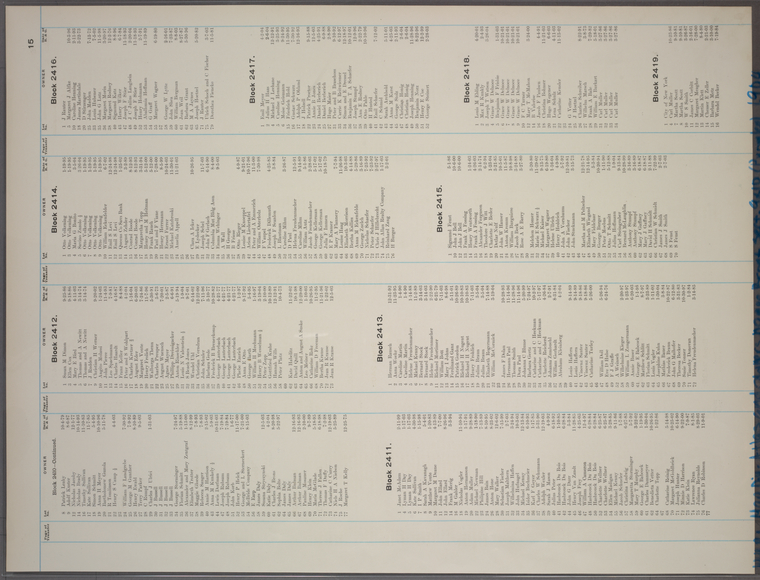 Block 2410 (contd.) - Block 2419. - NYPL Digital Collections