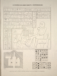 Hypogées de Qasr-Essayd (Chenoboscion). 1. Proscynème gravé à l'entrée de l'hypogée principal; 2. Plan de cet hypogée; 3 & 4. Inscriptions.