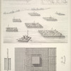 Transport des antiquités. 1. Transport sur kélek d'après un bas relief; 2. Operation du conflement des outres d'après un bas relief; 3. Navigation sur le Tigre; 4. Kélek moderne; 5. Outre; 6. Rame.