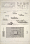 Transport des antiquités. 1. Transport sur kélek d'après un bas relief; 2. Operation du conflement des outres d'après un bas relief; 3. Navigation sur le Tigre; 4. Kélek moderne; 5. Outre; 6. Rame.