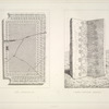 1. Seuil, Koyoundjick, M.L. ; 2. Pierre d'encoignure, Khorsabad.