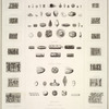 Amulettes, cylindres et cachets (trouvées aux portes de la ville). (Grandeur d'exécution.)