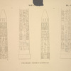 Alexandrie. Autre obélisque. (Troisième et quatrième face)