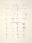 Table [des matières des volumes 3 et 4]