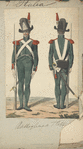 Italy, 1805-1808