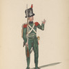 Italy, 1805-1808