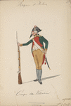 Italy, 1805-1808