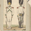 Italy, 1805-1808