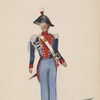 Italy. Venice, 1848-1850