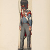 Italy. Sardinia, 1833-1838