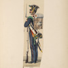 Italy. Sardinia, 1833-1838