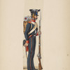 Italy. Sardinia, 1839-1842
