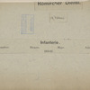 Italy. Papal States, 1860-1868