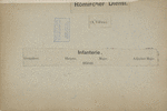 Italy. Papal States, 1860-1868