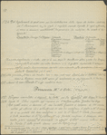 Italy. Genoa. 800-1849