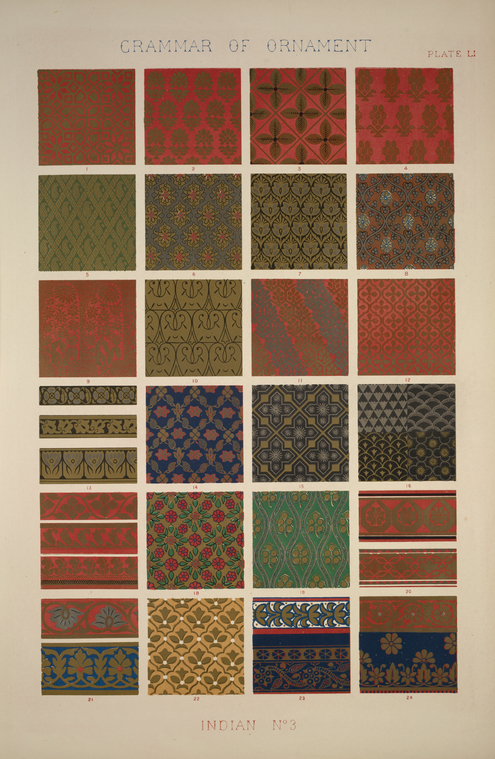 Indian Ornament no. 3: Ornaments from woven fabrics and paintings on ...
