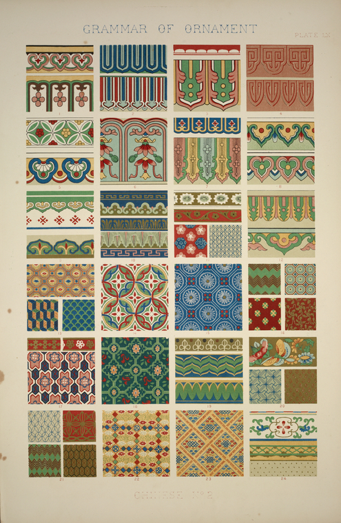 Chinese Ornament no. 2: Ornaments painted on porcelain and wood from ...