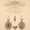 Titul’naia kartina: A I B – Serebrianaia pozolochennaia panagiia Mitropolita Averkiia vremen tsaria Mikhaila Fedorovicha: A – peredniaia chast’ panagii; B – ispodniaia chast’ panagii; C – napersnyi skladnoi mednyi krest; D – tot zhe krest, otkrytyi