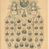 Ottorgnutye nasiliem vozsoedineny liuboviiu. (Pamiati trekh vossoedinenii Uniatov s Pravoslavnoiu tserkov’iu v Rossii v 1795, 1839 I 1875 godakh).
