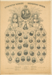 Ottorgnutye nasiliem vozsoedineny liuboviiu. (Pamiati trekh vossoedinenii Uniatov s Pravoslavnoiu tserkov’iu v Rossii v 1795, 1839 I 1875 godakh).