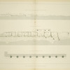 Kengavar [Kangāvar]. Plan et élévation de l'enceinte extérieur du temple.