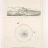 Darabgerd. Vue de la forteresse; Plan et profil de la forteresse Kalla-Darab.