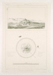 Darabgerd. Vue de la forteresse; Plan et profil de la forteresse Kalla-Darab.