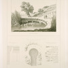 Schapour. Vue de la source; Plan de la source, au sud des ruines.