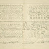 Chapour. Bas-relief F. (Planche double)
