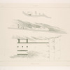 Istakhr. Porte de la ville. (Plan et coupes.)
