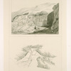 Nakch-i-Redjeb. Vue; Plan des bas-reliefs.