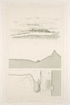 Serpoul-Zohab. Forteresse Kala-Bolak (vue, profil et plan).