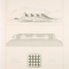 Serpoul-Zohab. Forteresse Kala-i-Kuhna: vue de la forteresse, coupe et plan.