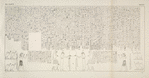 Darstellungen und Inschriften aus dem Tempel Ramses III in Medinet-Habu.