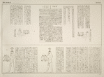 Historisch-Geografische Texte aus den Tempeln von Philae, Edfu und Dendera (Ptolemäerzeit).