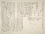 Eine Riche von Inschriften aus Edfu und Dendera, die sämmtlich auf den Nil Bezug haben (Ptolemäerzeit).