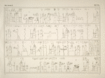 Astronomische Darstellungen und Inschriften aus Dendera, angebracht in einem der Zimmer und an der Decke des grossen Saales.
