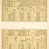 Denderah. Grand temple. Chambre F.