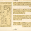 Denderah. Grand temple. Chambre V.