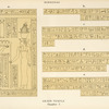 Denderah. Grand temple. Chambre Y.