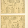 Denderah. Grand temple. Chambre B'.